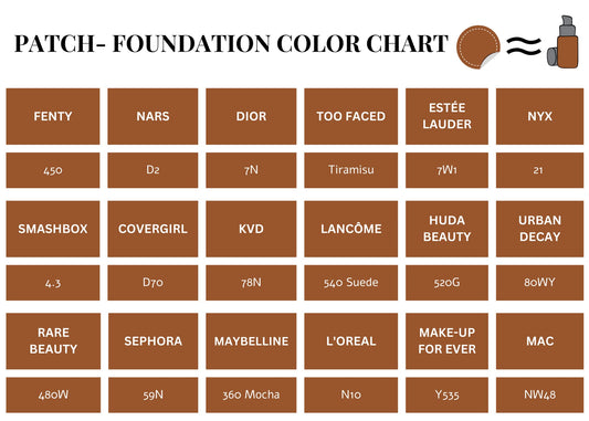 MATCHED packaging in MONTEGO shade for quick color reference.