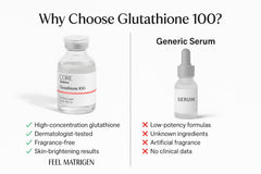 Matrigen fragrance free label packaging communicates a minimal skincare option