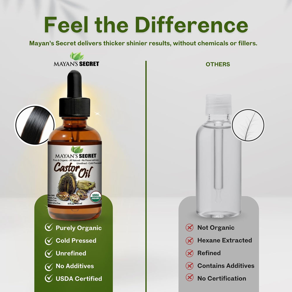Mayan's Secret castor oil skin application hydrates facial and body skin.