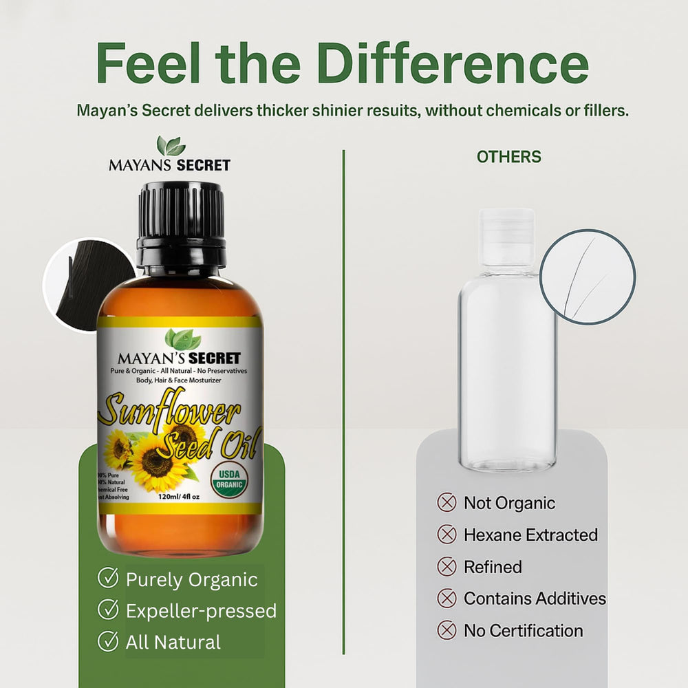 Mayan's Secret cold-pressed process preserves natural nutrients.