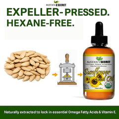 Oil on skin shows non-greasy finish for daily use with Mayan's Secret.