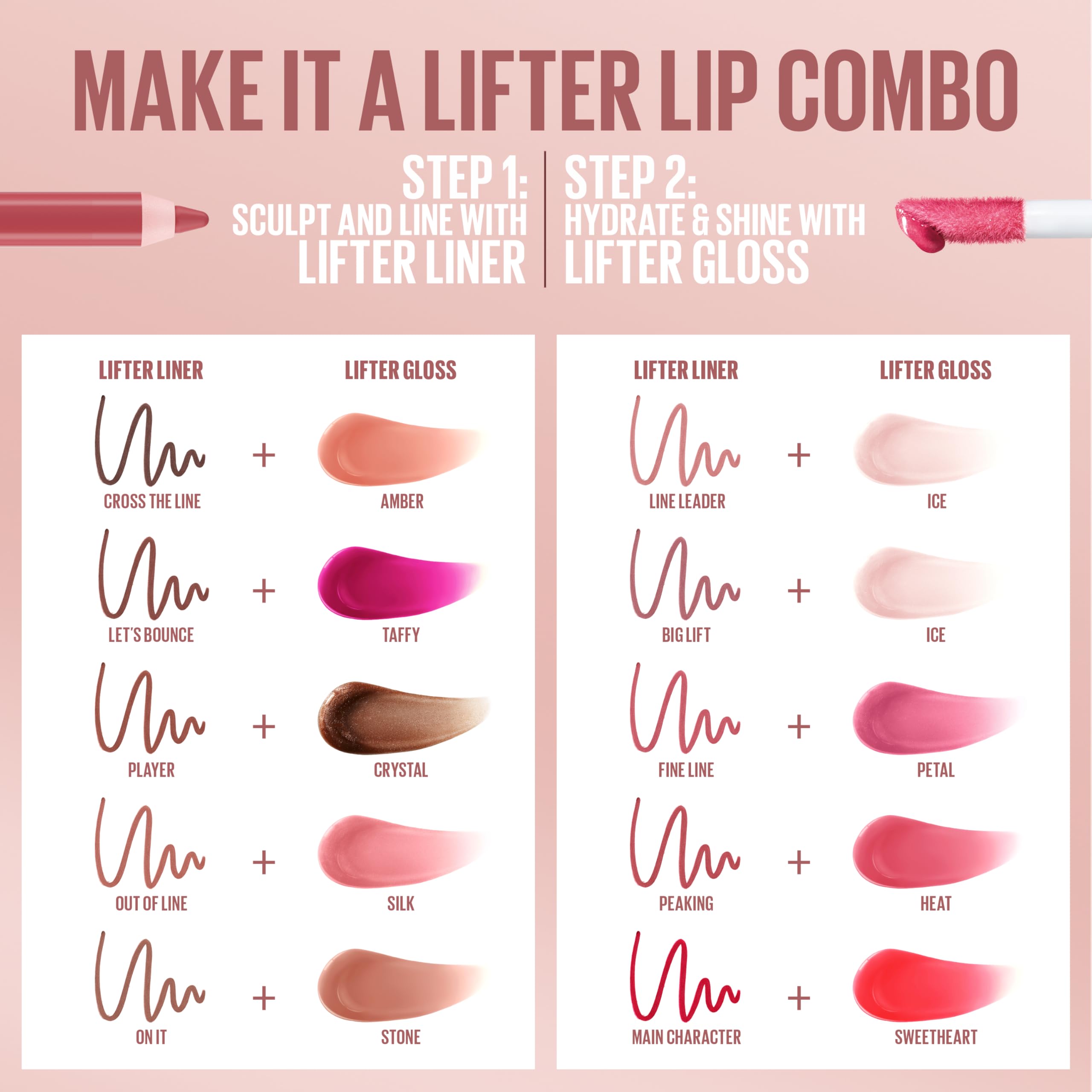 Maybelline Lifter Gloss provides non-sticky, comfortable wear