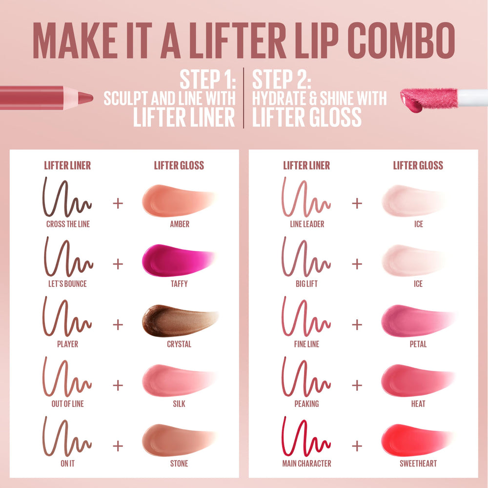 Maybelline Lifter Gloss provides non-sticky, comfortable wear
