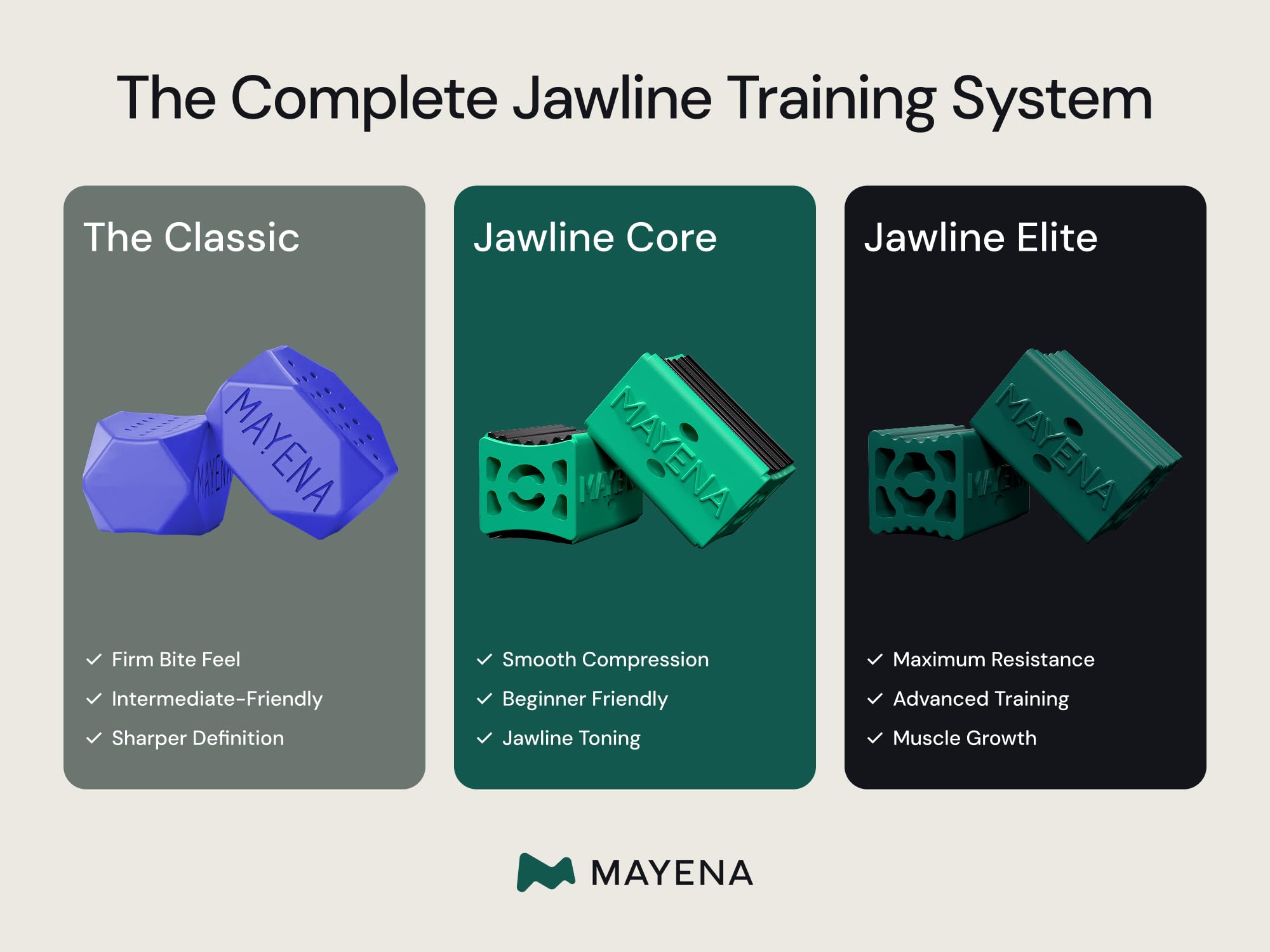 Mayena jaw training at home supports consistent daily use