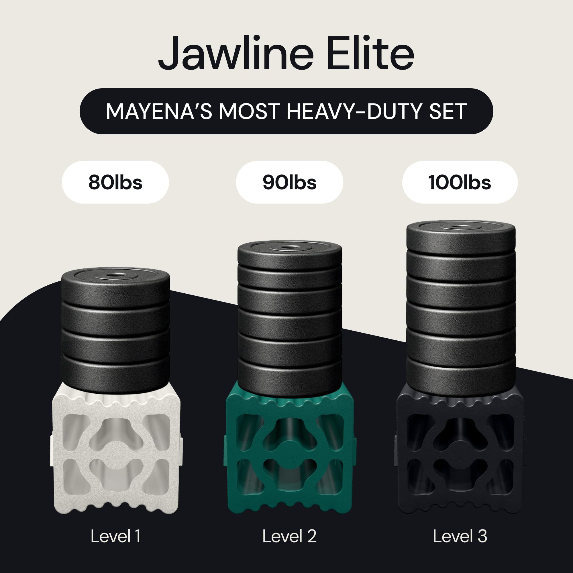Mayena Sports Elite jaw exerciser 100lbs for peak masseter engagement.