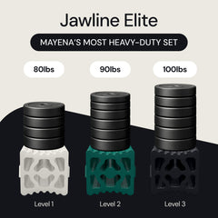 Mayena Sports Elite jaw exerciser 100lbs for peak masseter engagement.