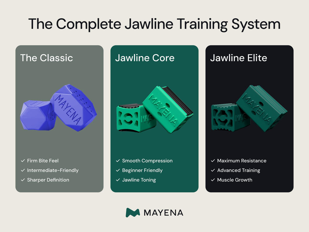 Mayena Sports Elite silicone-heavy-duty set close-up.