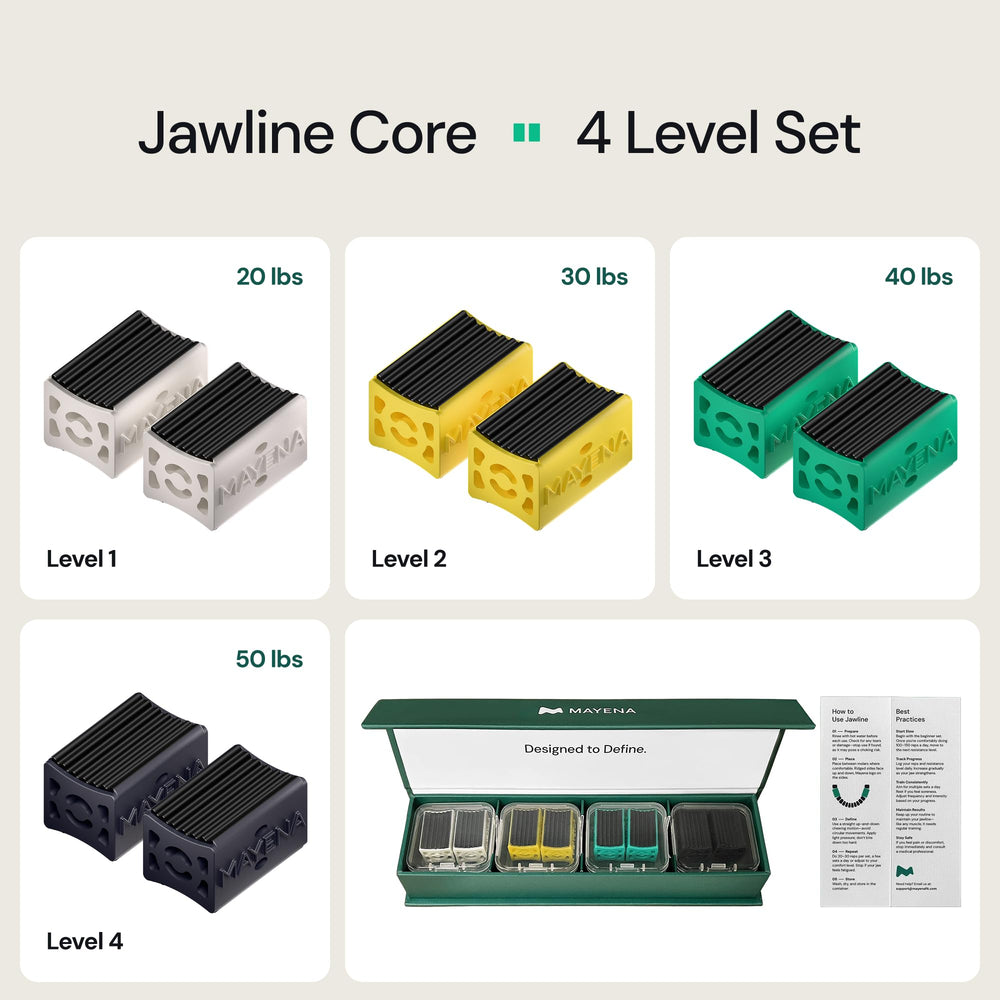 Mayena Jaw Exerciser Core offers four-level resistance for beginner-friendly workouts