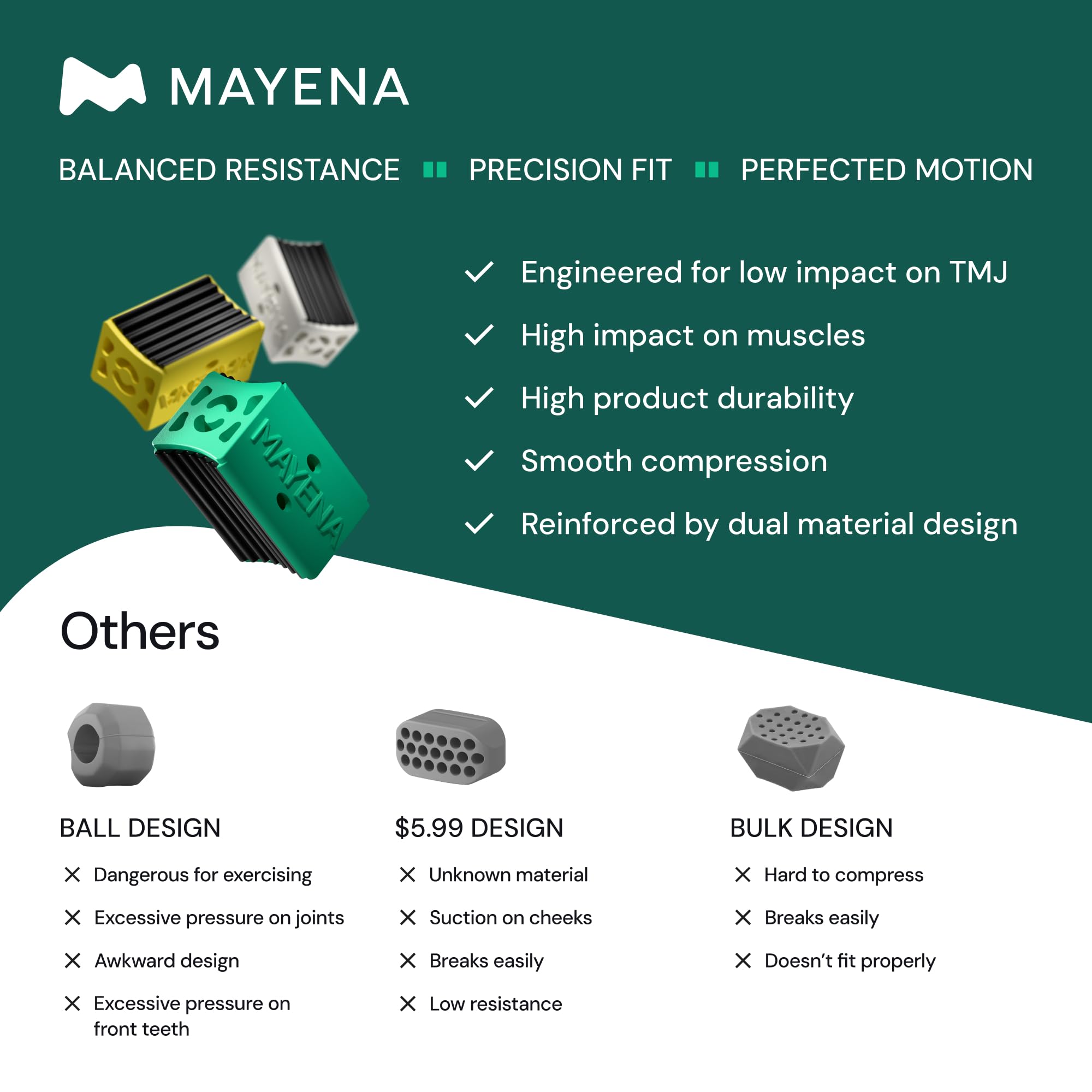 Mayena patented dual-layer construction provides durable, controlled resistance