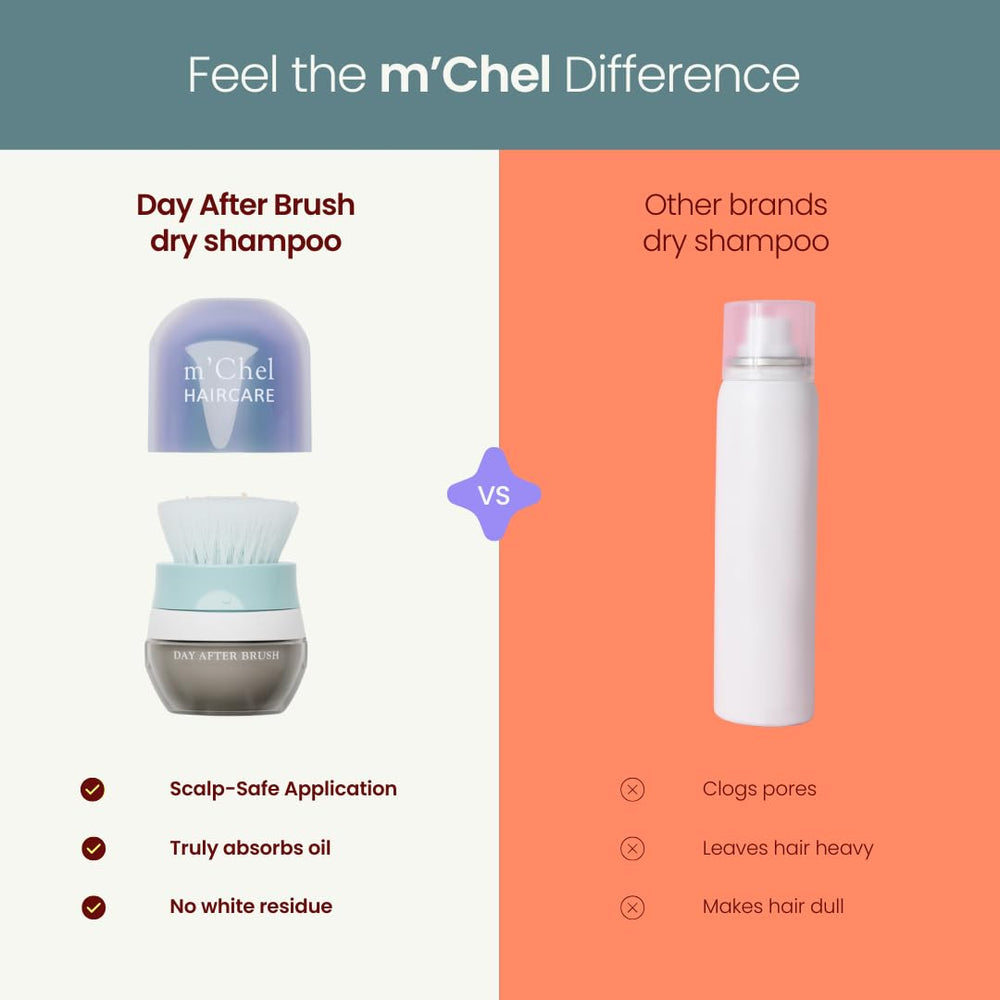 m'chel Day After Brush non-toxic, non-aerosol formula for safe daily use.