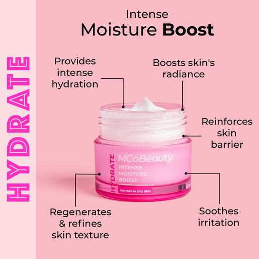MCoBeauty Hydrate Intense Moisture Boost cream being spread for soft, refreshed skin.