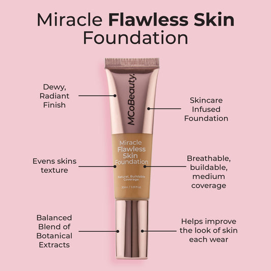 MCoBeauty foundation swatch in Natural Ivory showing buildable coverage and dewy glow