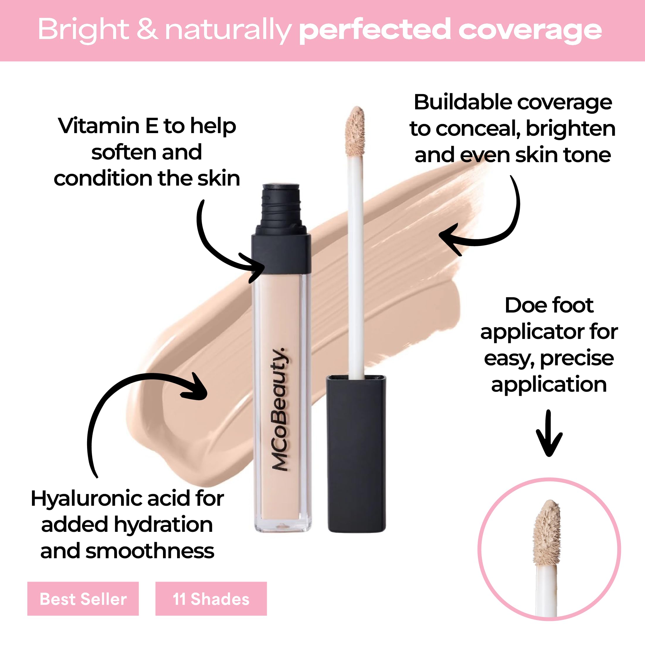 MCoBeauty Under-eye brightening application demonstrates smooth texture for awake-looking skin.