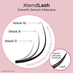Warm water removes XtendLash easily without harsh rubbing