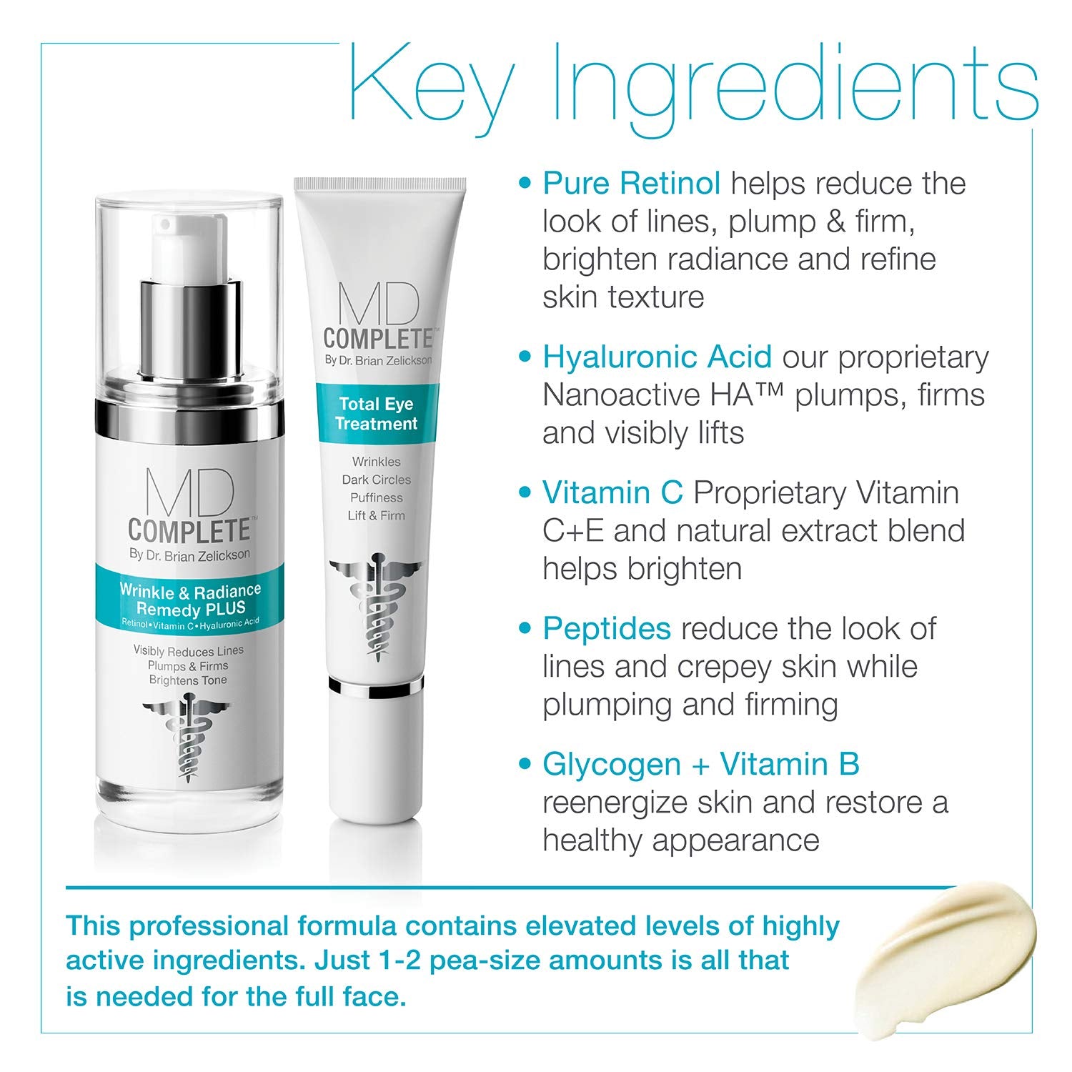 MD Complete Total Eye Treatment bottle closeup emphasizing hyaluronic acid hydration