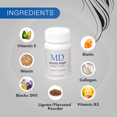 MD Nutri Hair bottle with glass and capsule imagery suggests convenient daily routine
