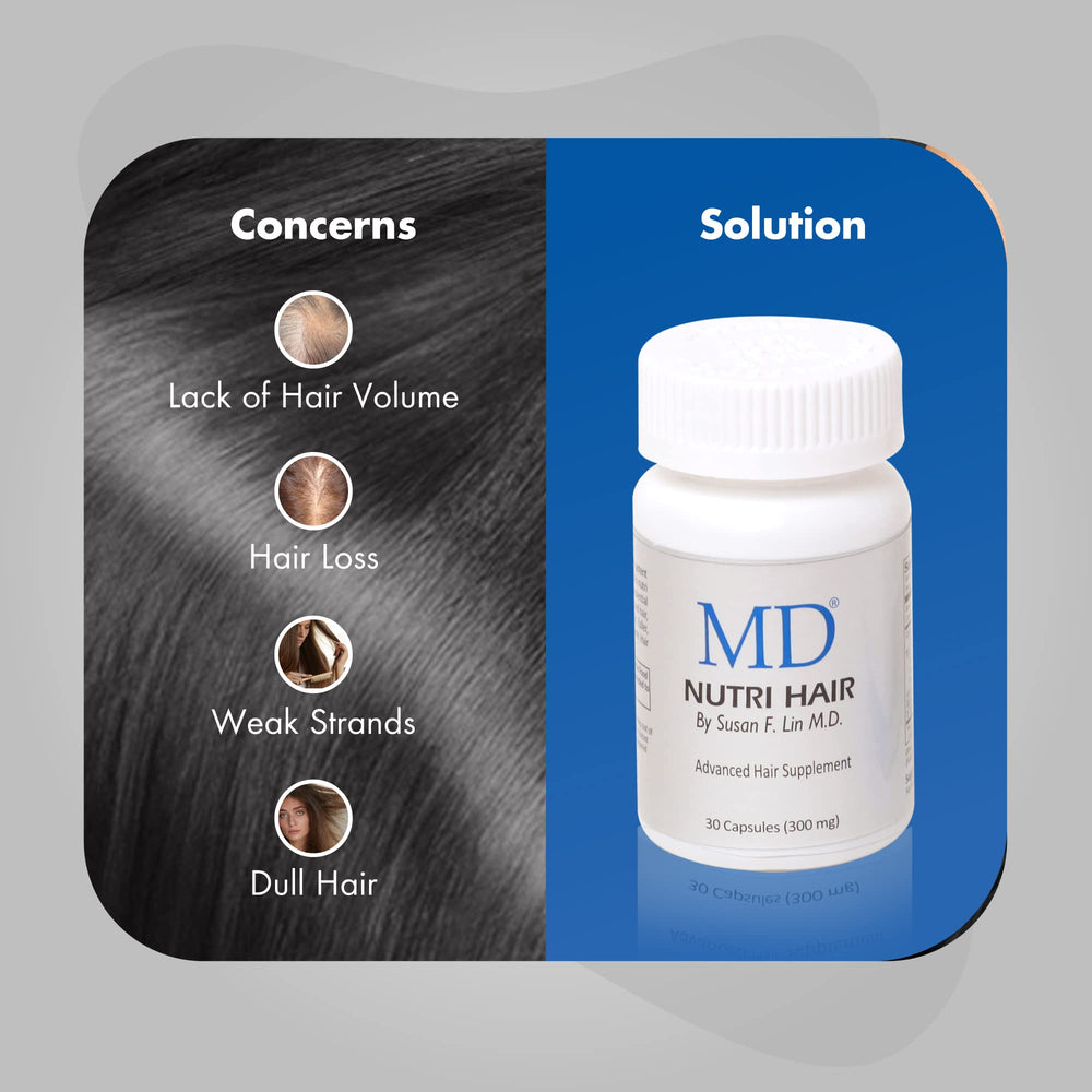 MD Nutri Hair capsules close-up highlights biotin-rich formula for hair strength