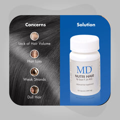 MD Nutri Hair capsules close-up highlights biotin-rich formula for hair strength