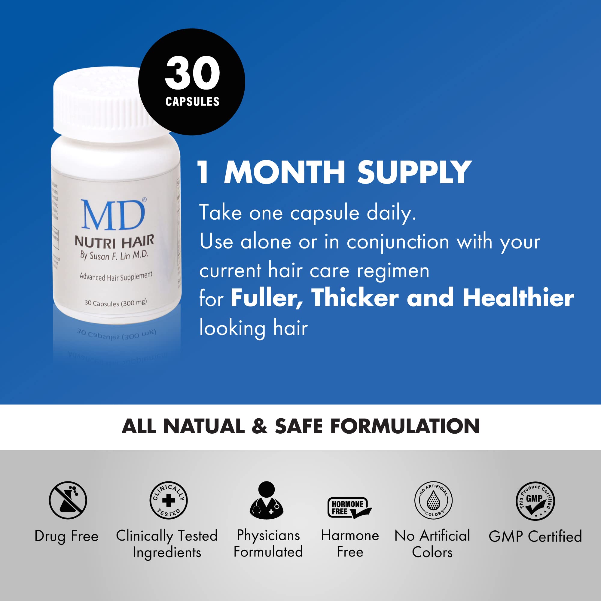 MD Nutri Hair packaging on shelf emphasizes premium formula for hair wellness
