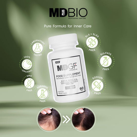 MD Plus Bio hair multivitamin capsules closeup showing supplement detail