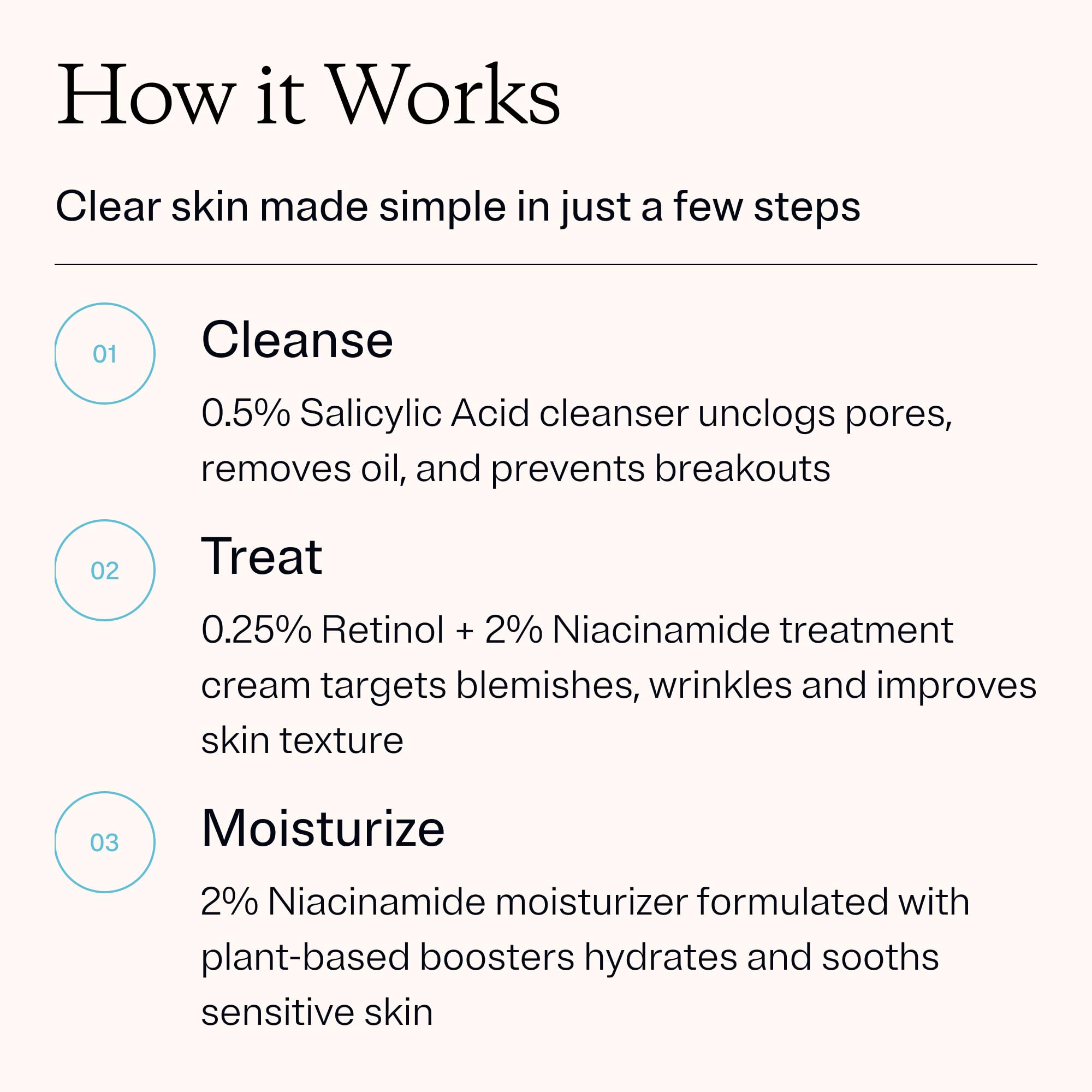MDacne 3 step kit packaging shown for easy routine.