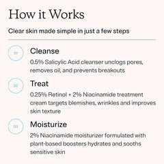 MDacne 3 step kit packaging shown for easy routine.
