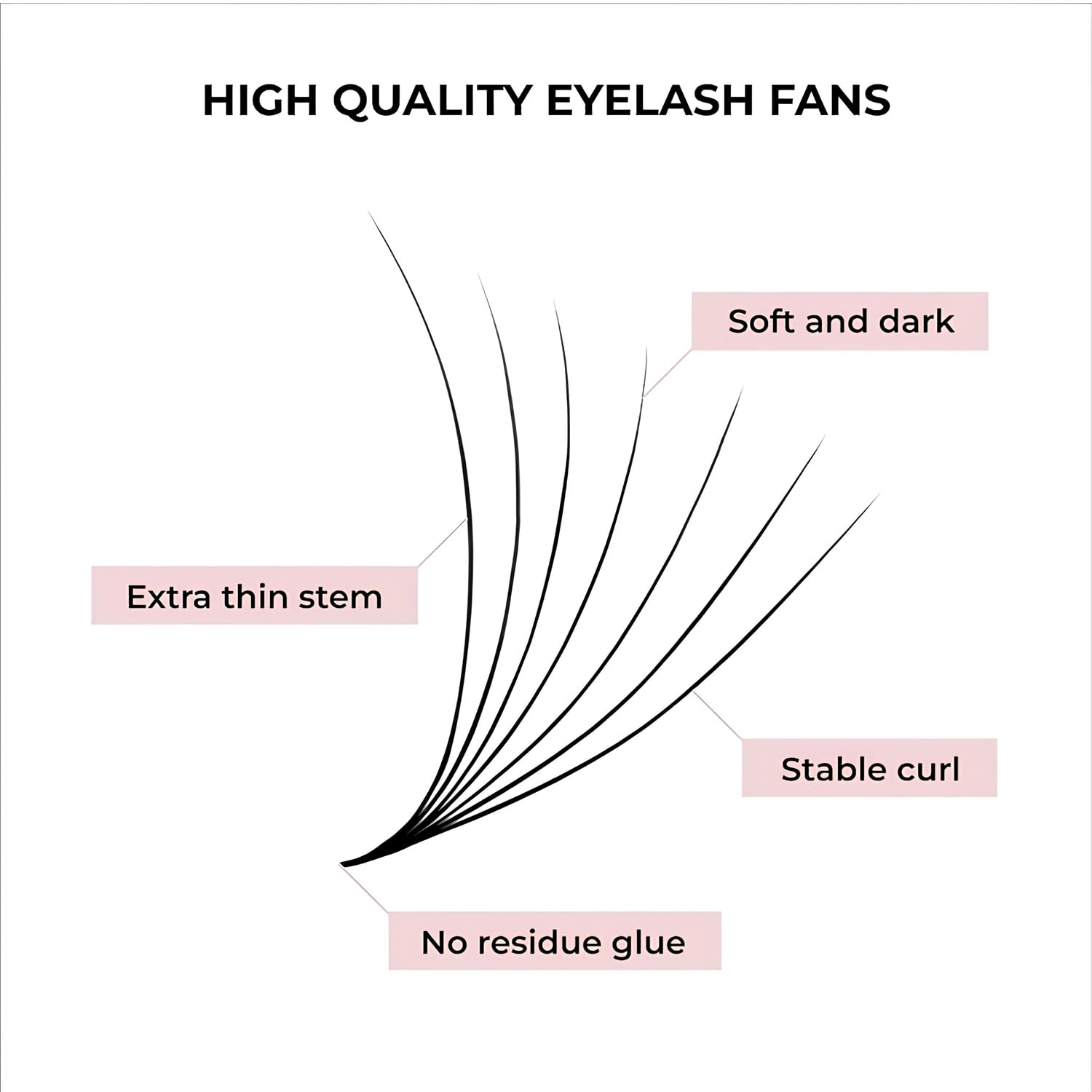 MDC LASHES premade fans with stable curl for long-lasting lift