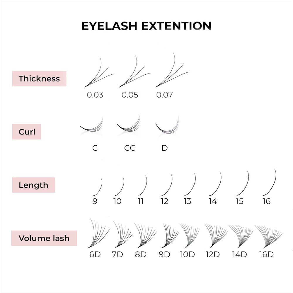 MDC LASHES 5D-16D base premade fans with stable curl for reliable results.