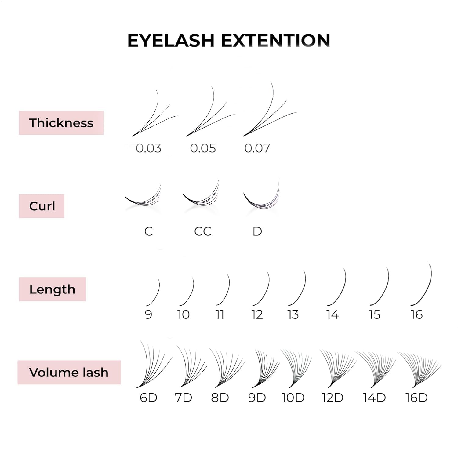 MDC LASHES 5D-20D curl range provides versatile options for various looks.