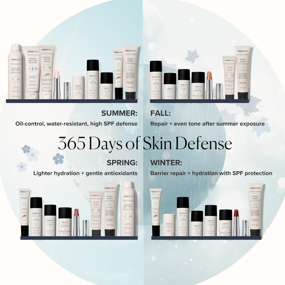 Peptides in MD Advanced Hydration Crème promote renewed firmness
