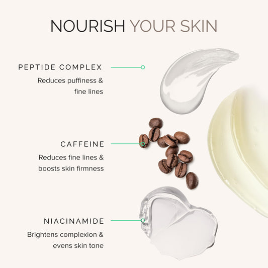 Closeup of MDSolarSciences Eye Gel jar highlighting silky, fragrance-free texture