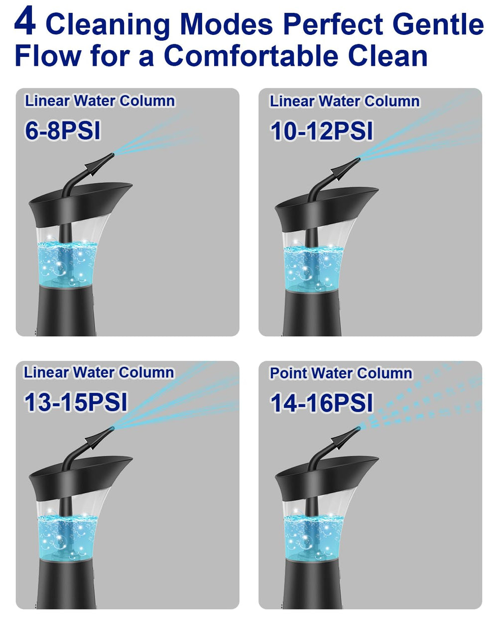 Mecmic IPX7 waterproof build suitable for wet environments