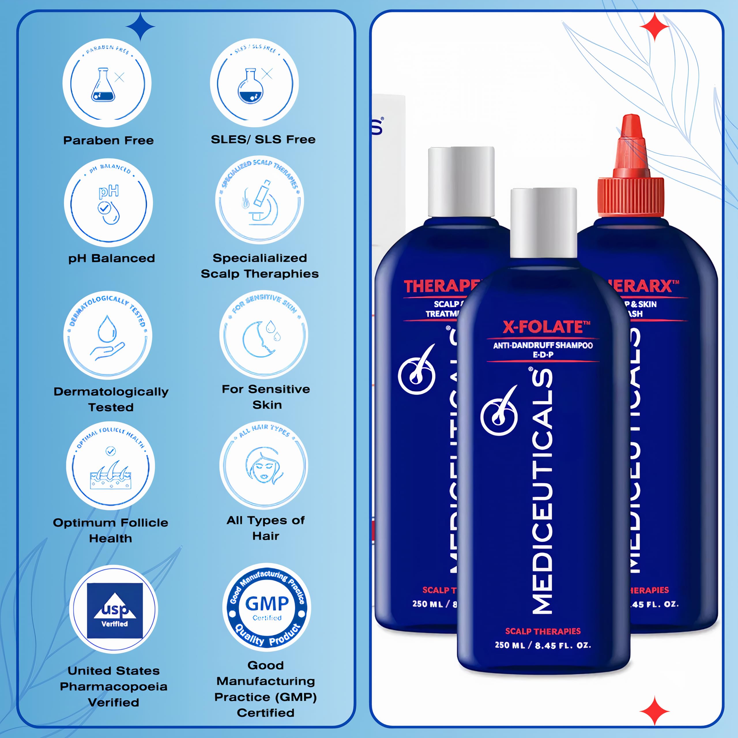 Mediceuticals Therapro close-up lather reveals creamy texture and mild cleansing