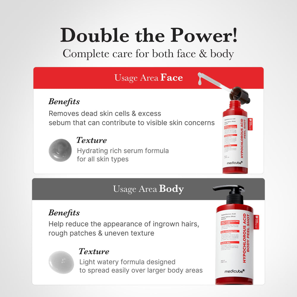 Medicube Body Peel Shot after-application glow and refreshed feel