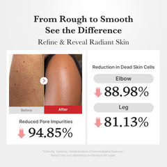 Medicube Body Peel Shot applying on arm for smoother texture