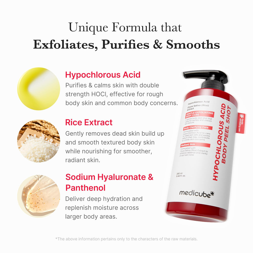 Medicube Body Peel Shot packaging emphasizing rice extract and panthenol