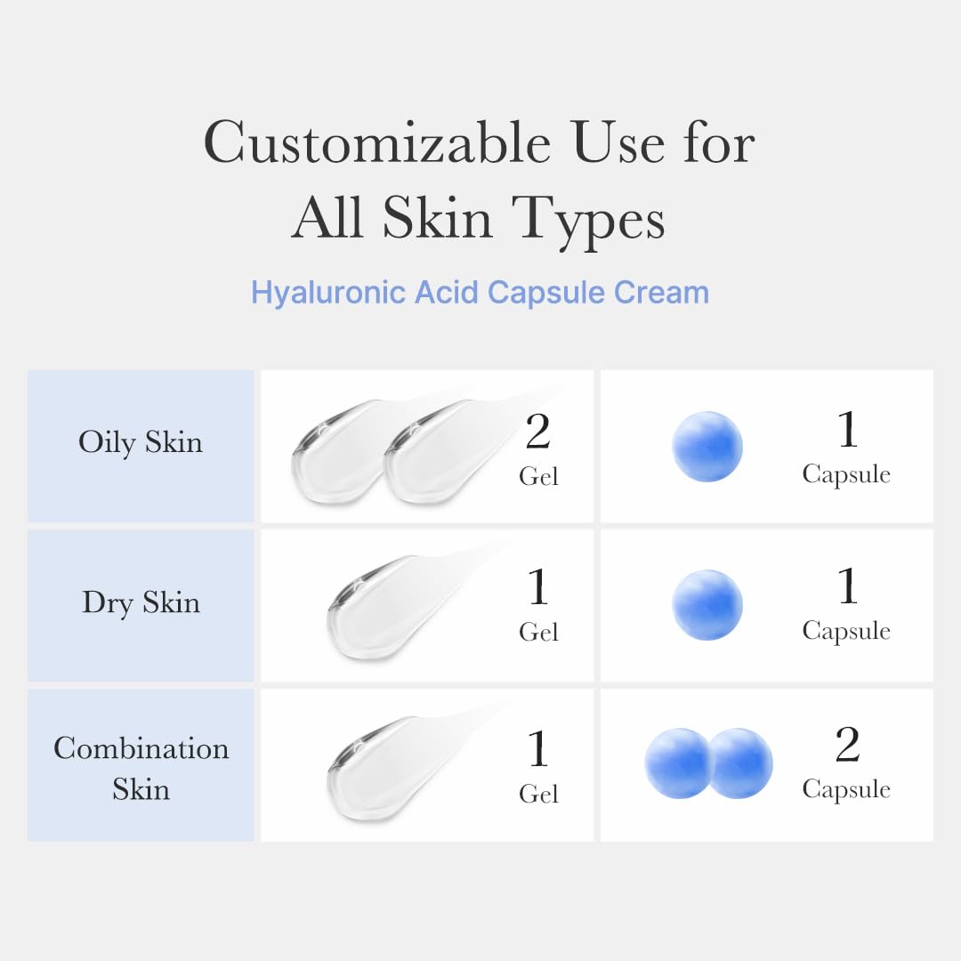 Medicube Capsule Cream cooling application closeup conveys refreshing sensation