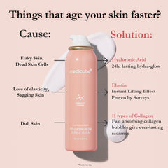 Medicube Collagen Glow Bubble Serum glow on skin after use