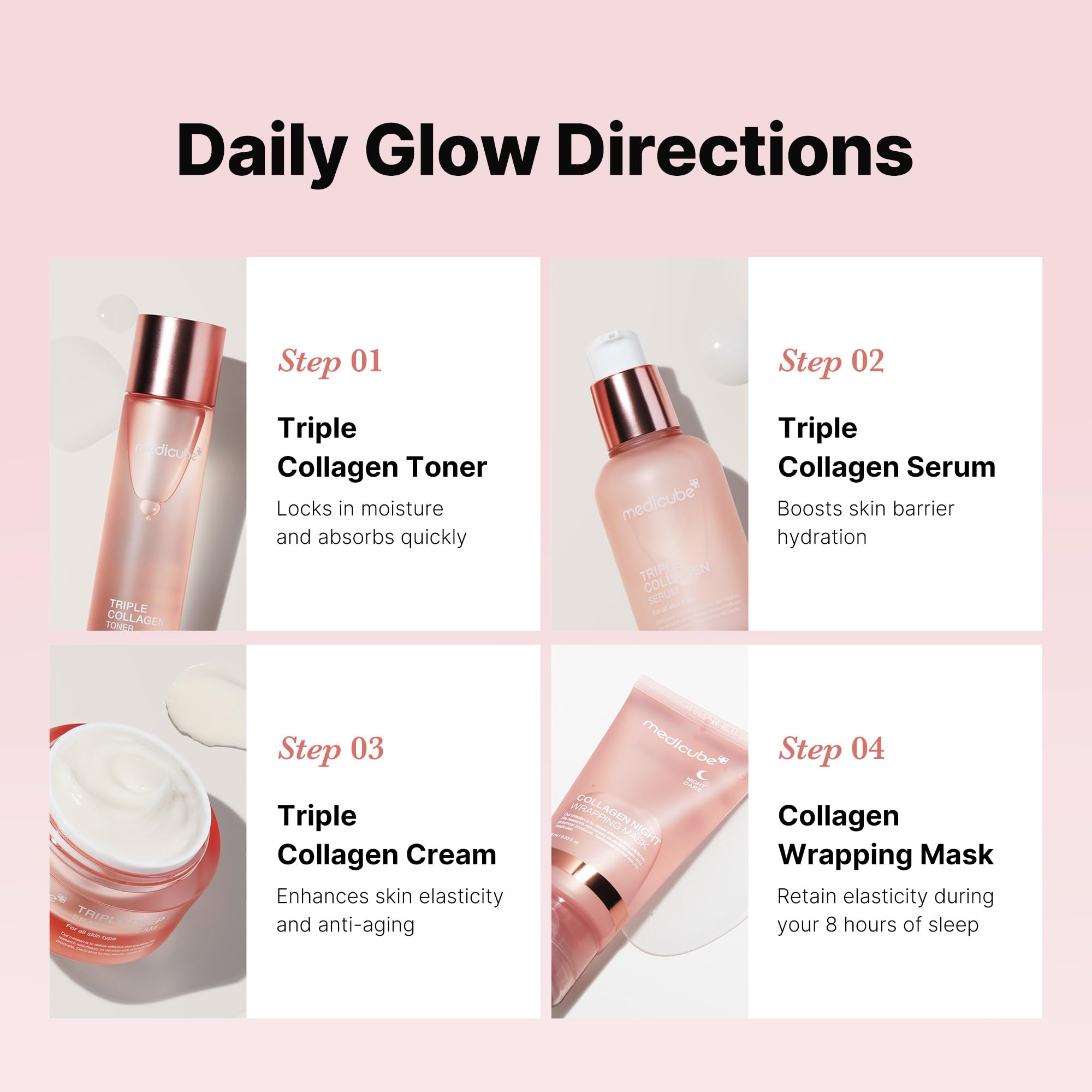 Medicube Glass Skin Collagen Trial Kit cream jar emphasizes smoothing and elasticity support.