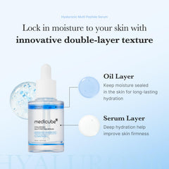 Medicube Hyaluronic Multi Peptide PDRN Serum dropper closeup for precise dosing