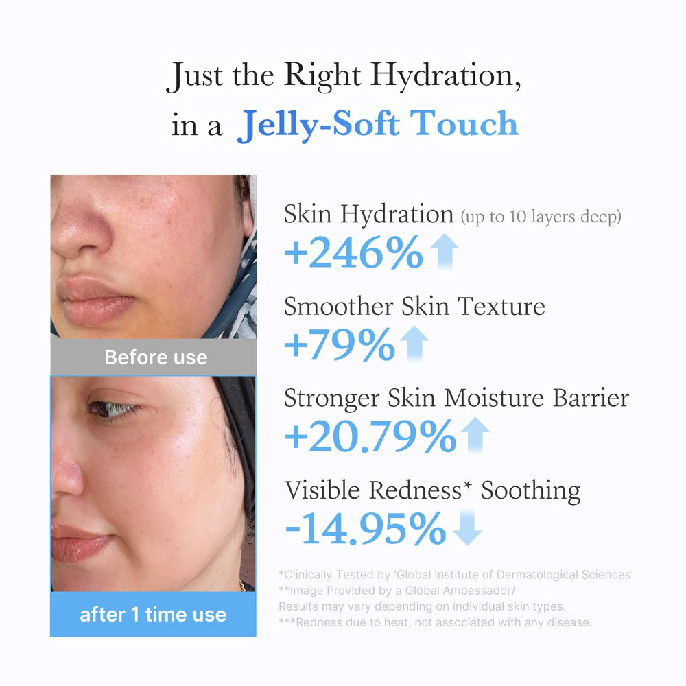 Medicube Jelly Cream with Hyaluronic Acid provides up to 120 hours of hydration