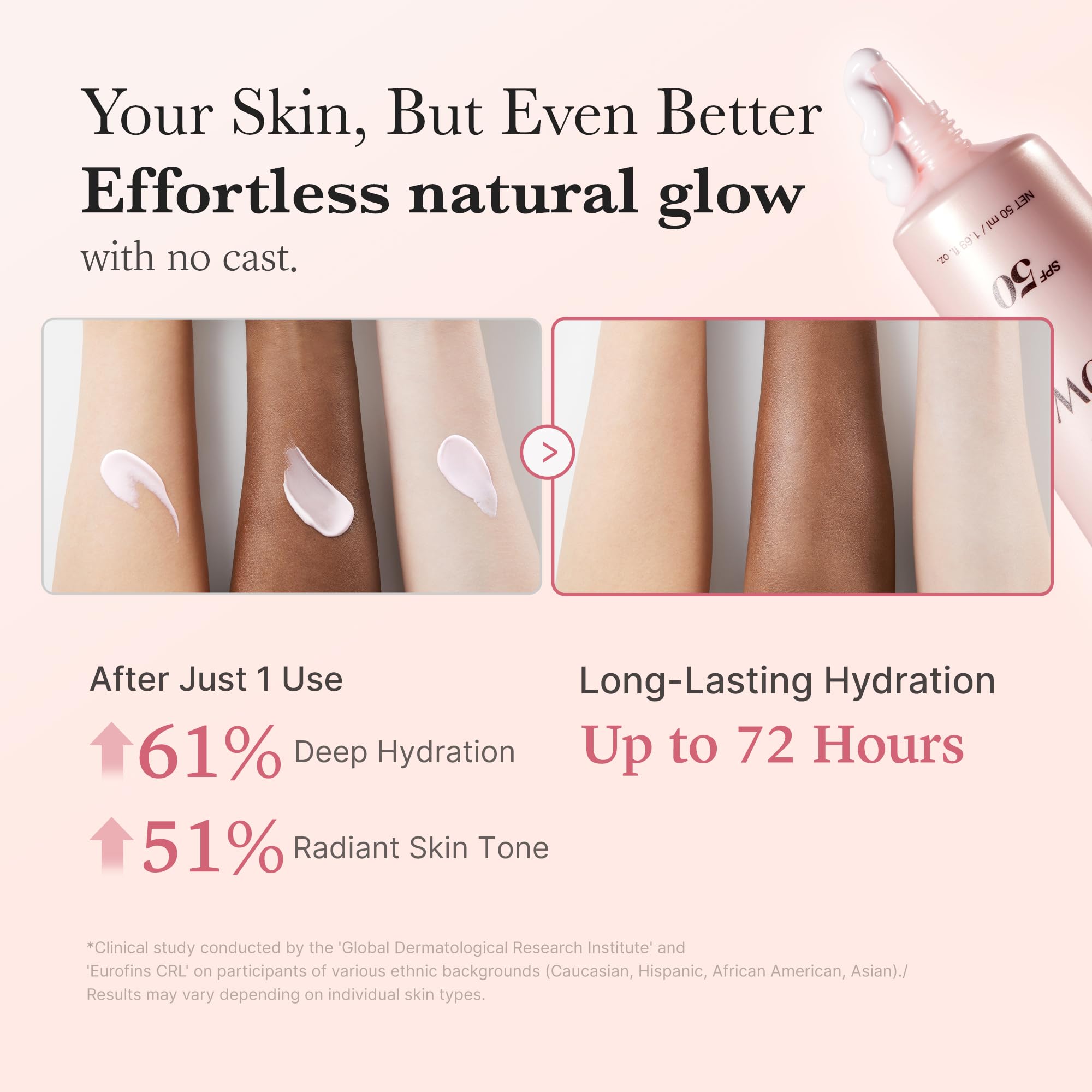 Medicube No Cast Just Glow on hand demonstrates easy blend and hydration.