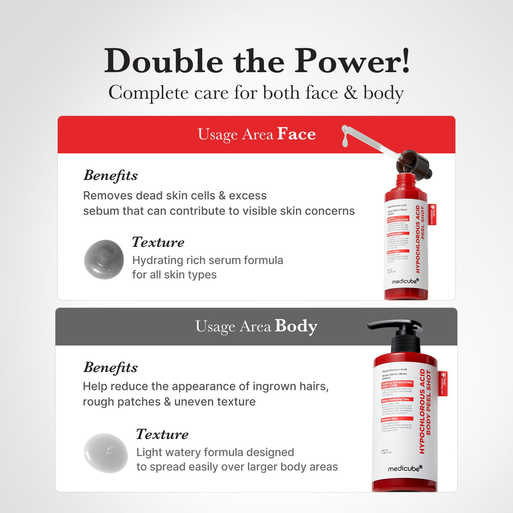 Medicube Peel Shot panthenol hydration feature shown on skin.