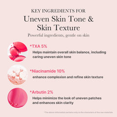 Medicube TXA+Niacinamide Glow Serum ingredients panel highlights key actives