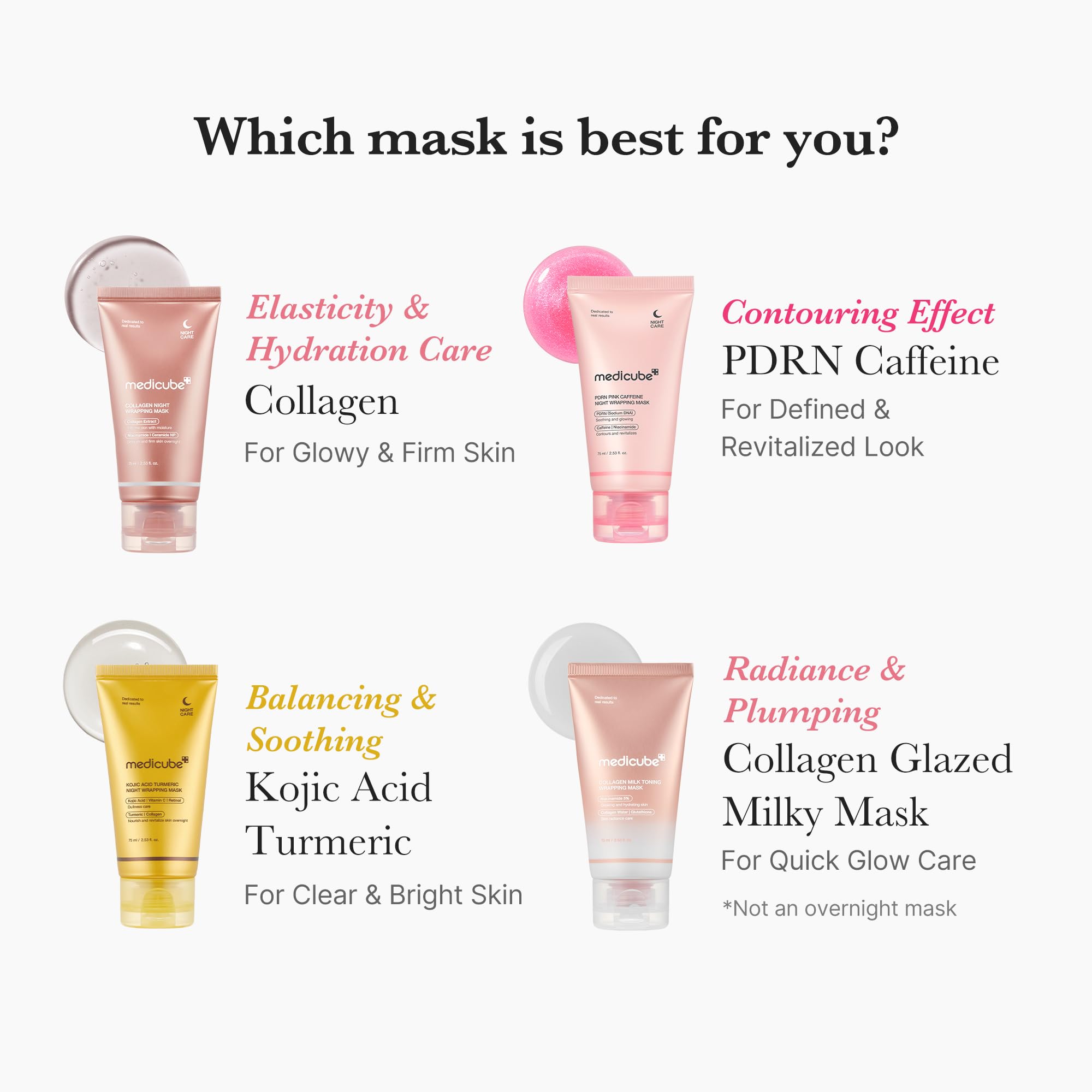 Medicube Wrapping Mask smooths texture and improves firmness look