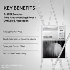 Mediheal gel mask contouring the face for deep absorption.