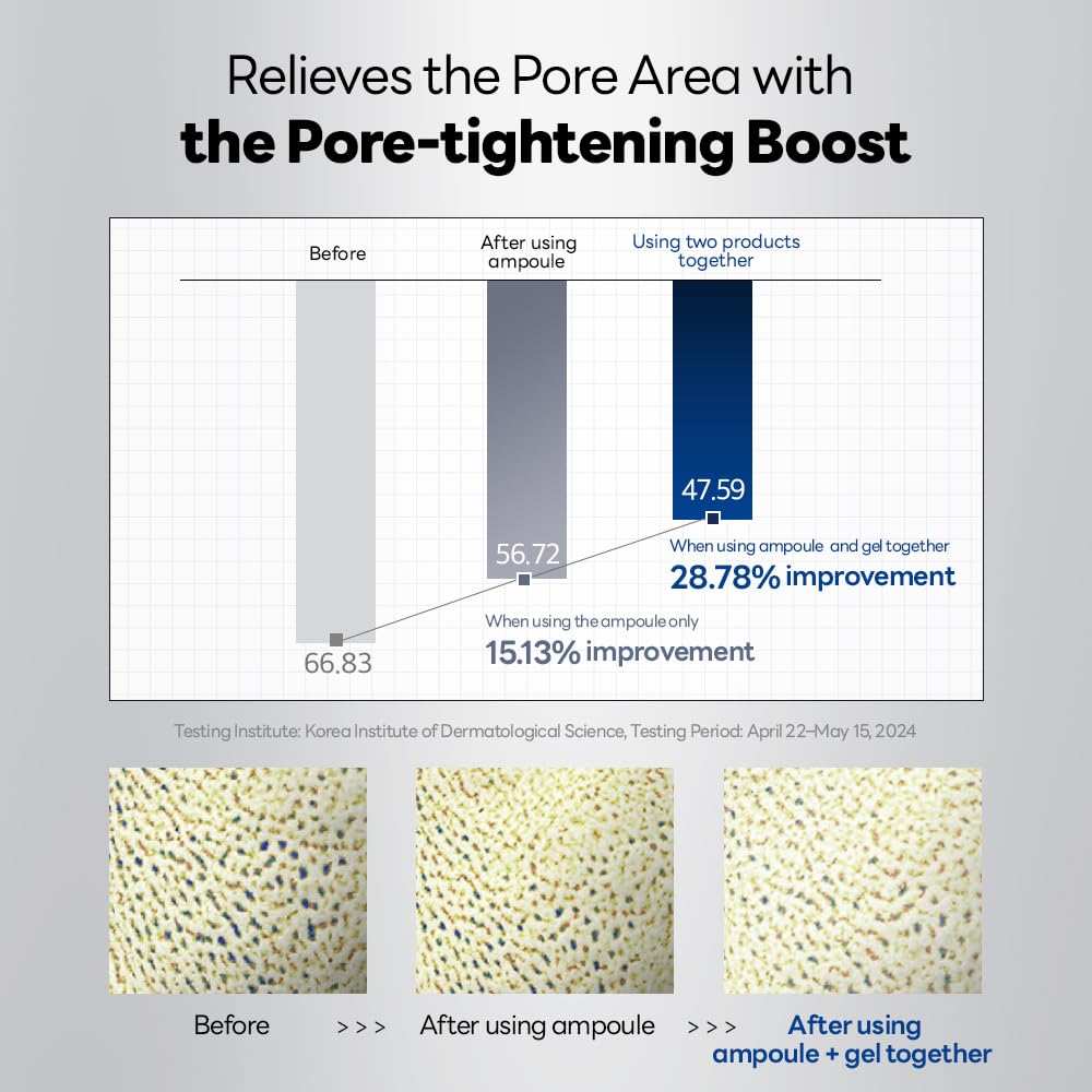 Mediheal pore care regime visual showing texture improvement.