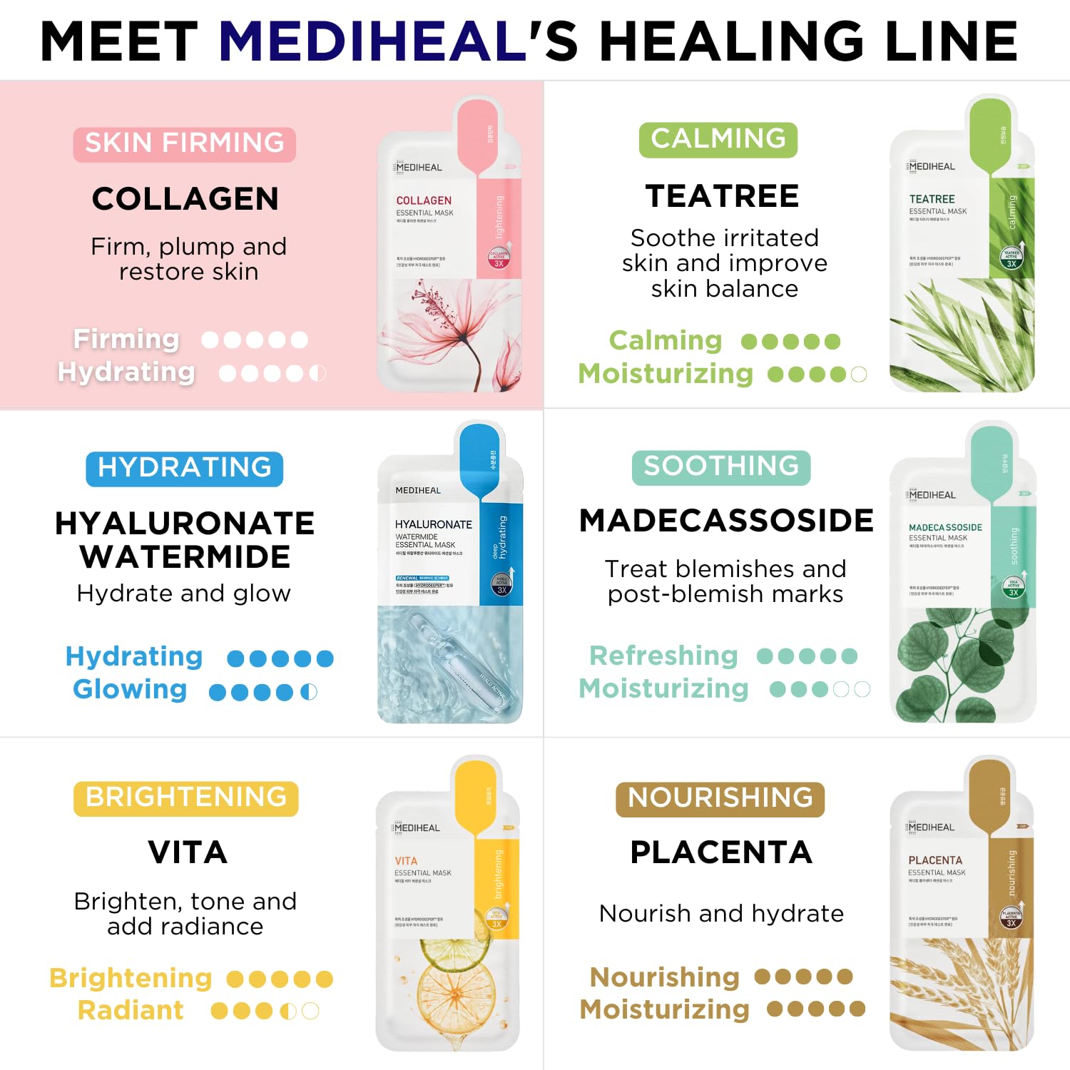 Mediheal vegan collagen essence absorbed for hydration and improved skin resilience.