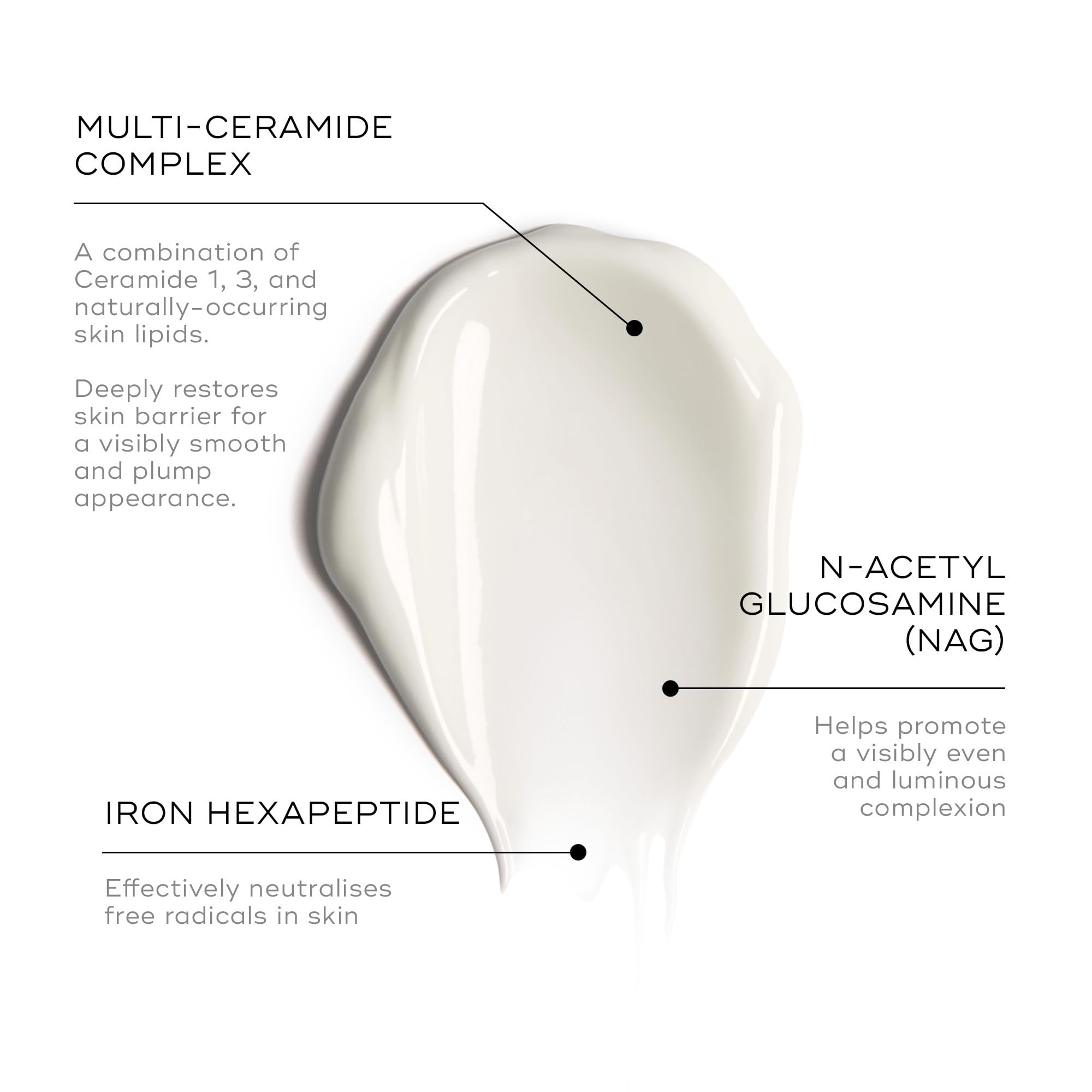 Medik8 Advanced Night Ceramide texture closeup highlights creamy, fast-absorbing formula.