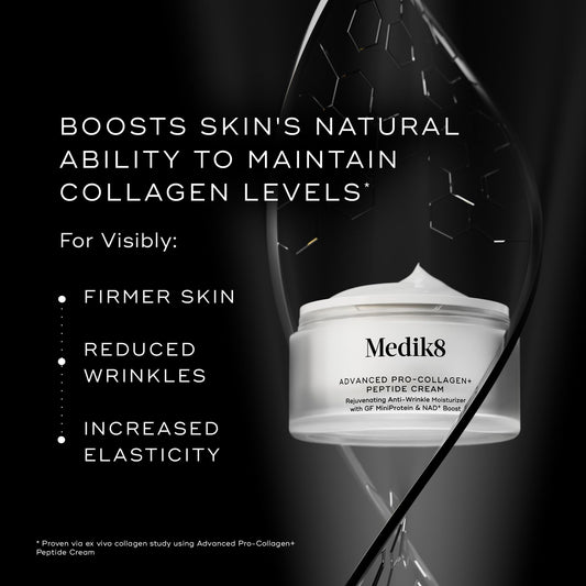 Medik8 Advanced Pro Collagen Peptide Cream swatch highlighting smooth finish for refreshed skin